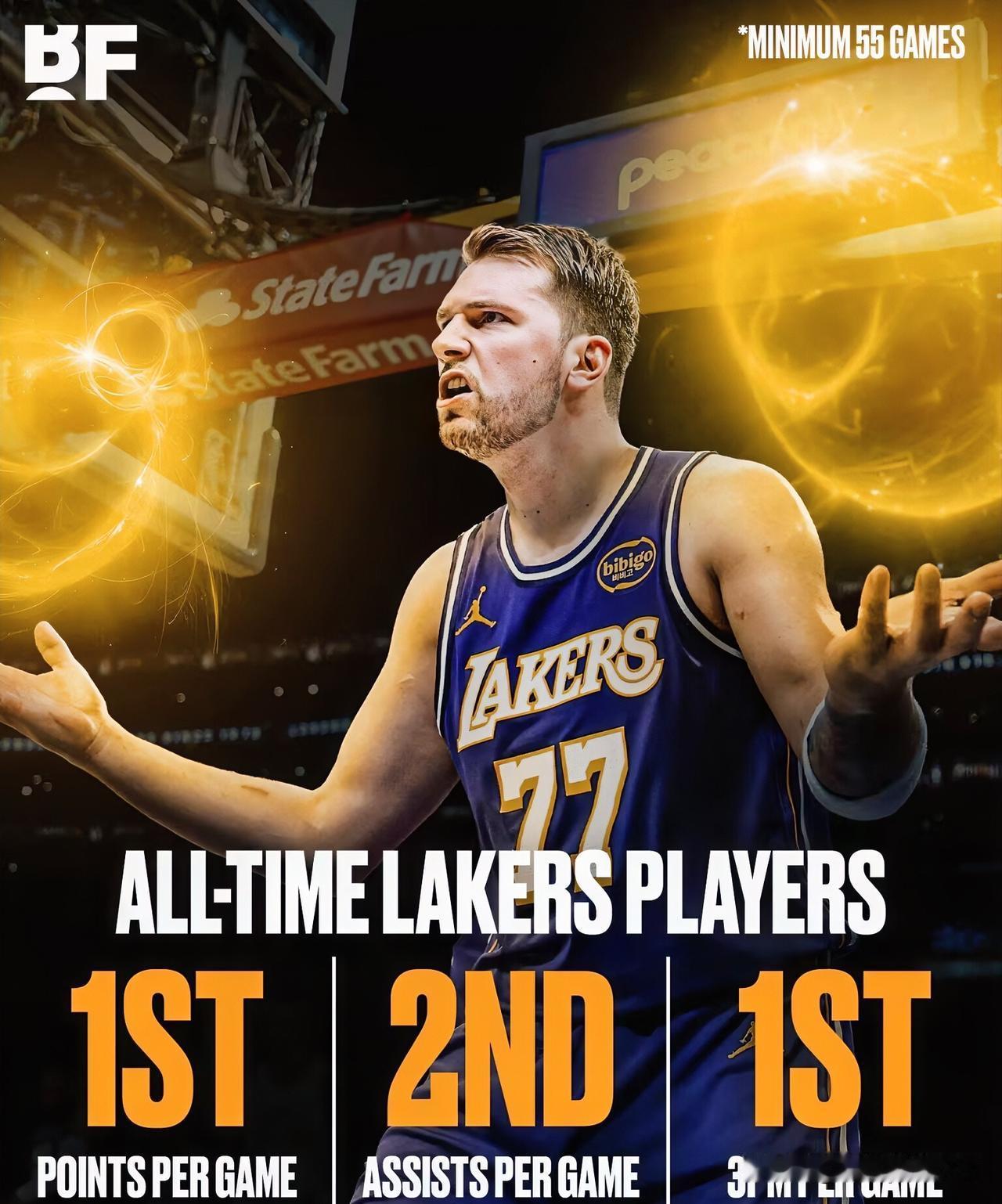 包含东契奇连续五场比赛得分超过挺进下一轮阿森纳强势反弹备战NBA总决赛，风云突变波士顿凯尔特人转会期调整名单看傻球迷的词条